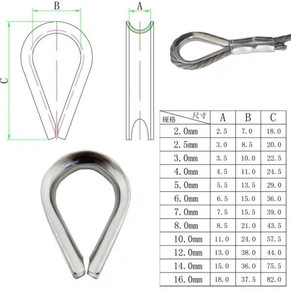 Buy Boat Hardware Fitting Stainless Steel Cable Wire Rope Thimble with Precision Casting at wholesale prices