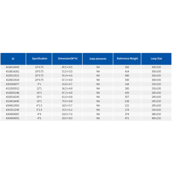 Elevator Travel Cable With 2000V 2500V Test Elevator Parts