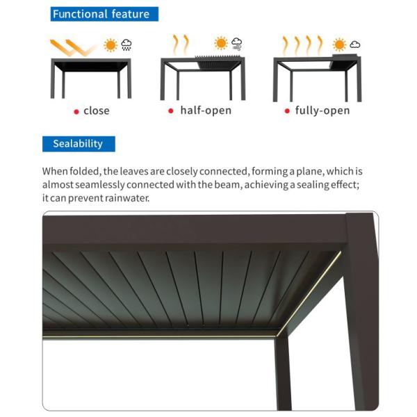 100% Rainproof Outdoor Aluminum Pergola Cover System Retractable Louvered Roof