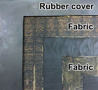 High Durability Wide Rubber Belt , Textile Rubber Conveyor Drive Belts