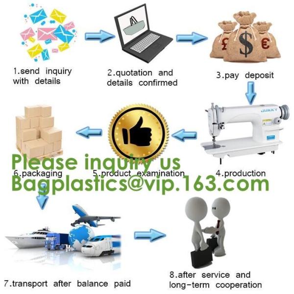 Grocery Promotional And Reusable Non Woven Shopping Tote Bag,Bag Manufacturer Supply Pp Non Woven Tote Bag, Bagease Pac