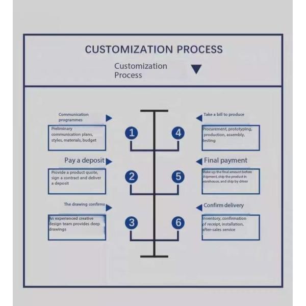 Custom-Made Large Foyer Chandelier Lighting Glass Art Design Banquet Light Crystal Chandelier