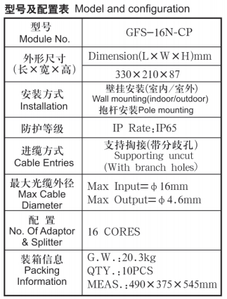 Plastic Optical Fiber Distribution Box GFS-16N-CP, 16CORES,330X210X87mm,wall/pole-mounted,IP65,,support uncut