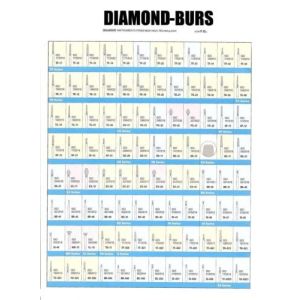 Diamond Burs high speed handpiece diamond burs FG1.6mm