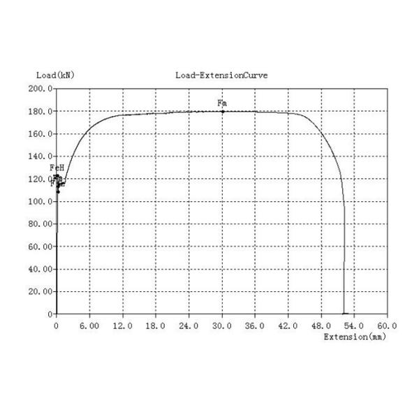 300kN 600KN 1000KN 2000KN Universal Tensile Testing Machine Great Performance