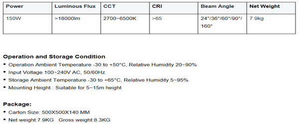 Outdoor LED Canopy Lights IP66 150w Wide Beam Angle Aluminum Lamp 5 Years Warranty