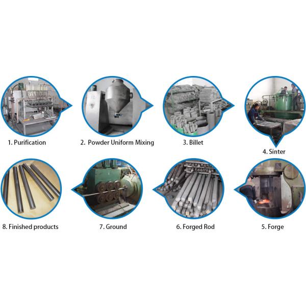 High Purity Chromium Rod