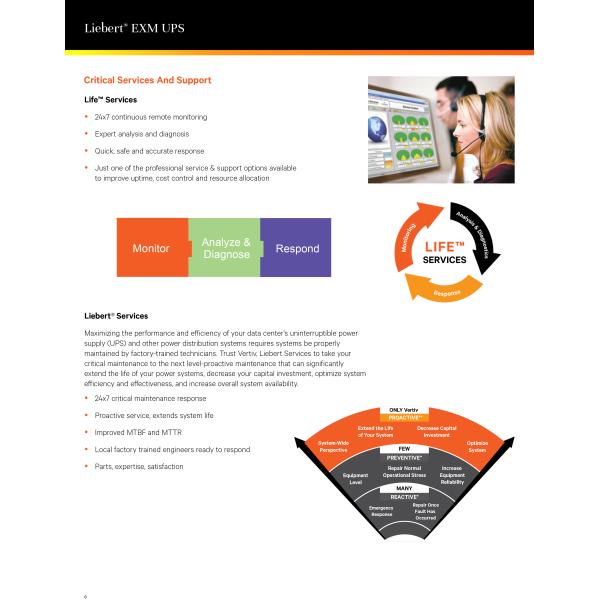 Vertiv Liebert EXM2 100KVA 120KVA 160KVA 200KVA 250KVA Three Phase Online UPS