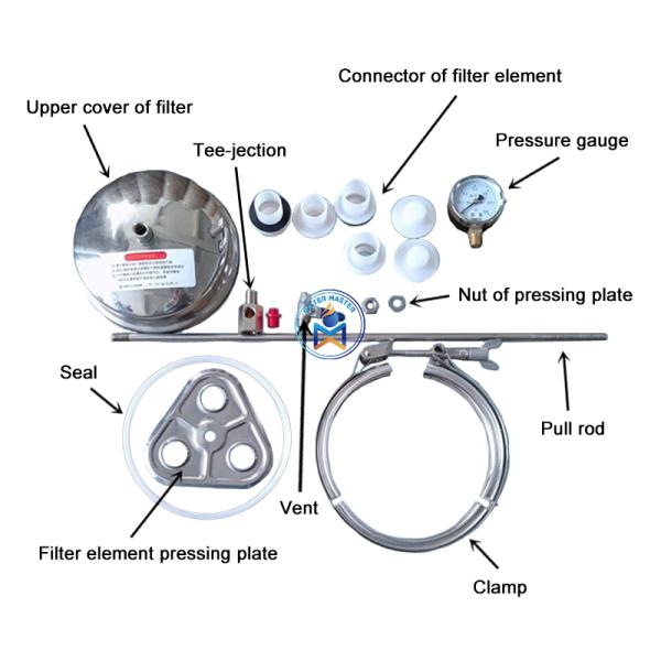 SS304 Carbon Steel Security Industrial Precision Filter For Water Purification