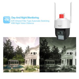 C2430TD-10J WIFI AI Humanoid Camera with Automatic Tracking and Network