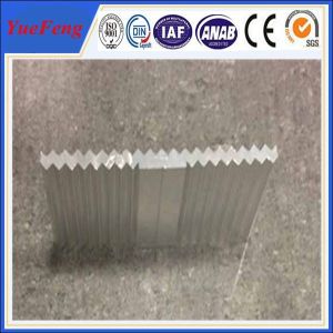 aluminum extrusion panel manufacture, extruded industrial aluminium profile factory