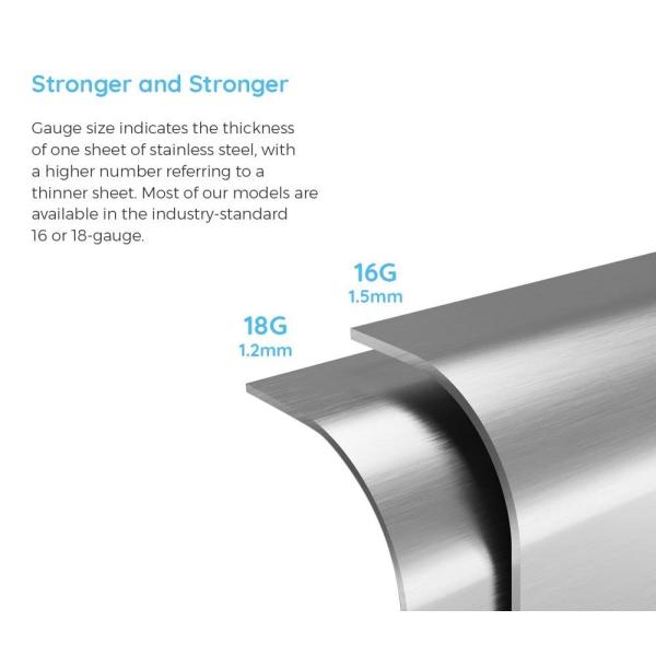 25'' Top Mount Stainless Steel Kitchen Sink Deep Bowl With Two Holes