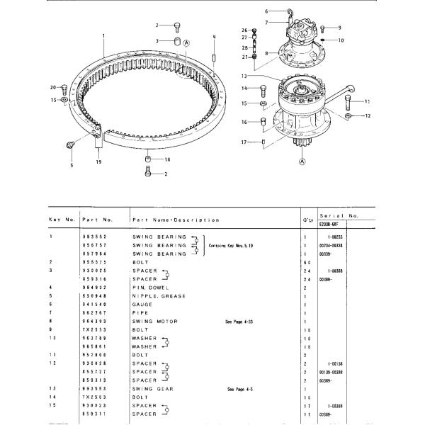 200B 200B 096-4393 Excavator Swing Drive Swing Motor Spare Parts