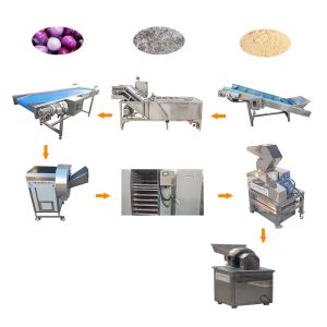 Oem/Odm Commercial Detergent Powder Making Machine Factory Supplier