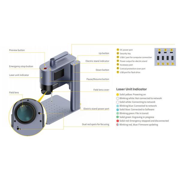 Portable Laser Engraving Machine 20W Fiber Diode Laser Engraver For Cutting