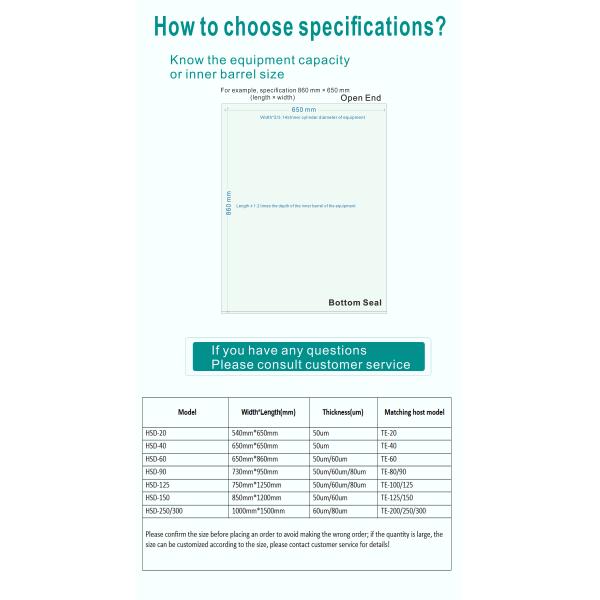 Buy Recycling Bags That Require No Washing And Can Be Customized To Withstand Temperatures Up To 200℃. at wholesale prices