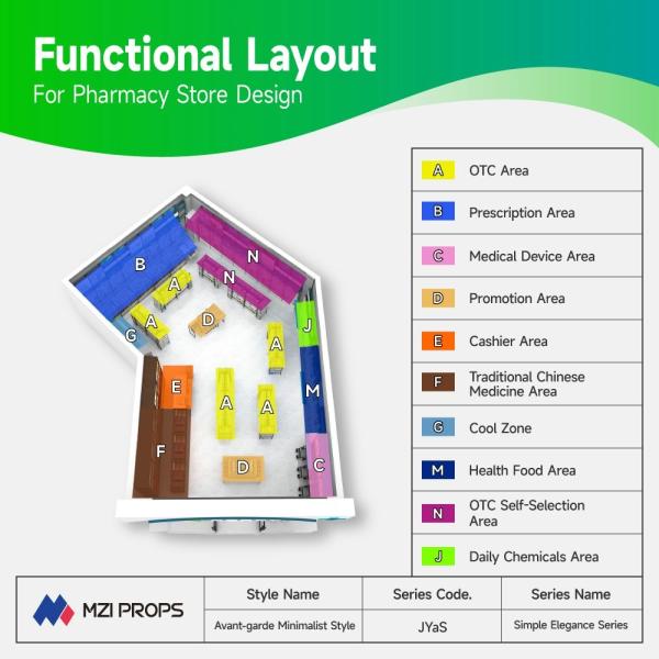 05-QWJYS Pharmacy Store Design With Avant-garde minimalist style