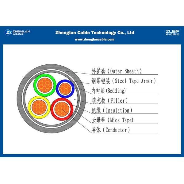 Nominal Section：4*1.5~4*400mm² 0.6/1KV LV 4C Power Cable , XLPE Insulated