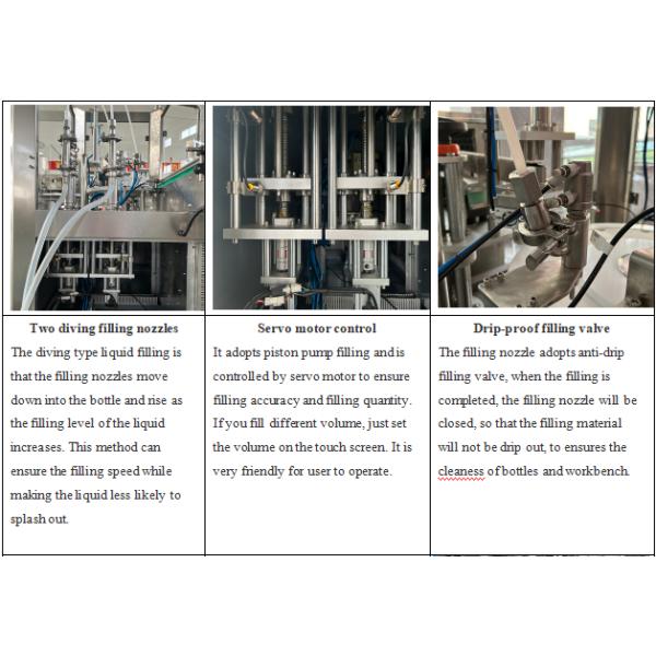 Automatic Bottle Filling Machine For Cosmetic Gel Liquid Lotion Ointment Beauty Cream Paste