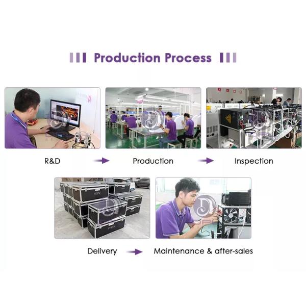 New Arrivals Beauty Salon Device Laser Hair Removal Skin Whitening 3 In 1 Shrinks Pores Acne Treatment