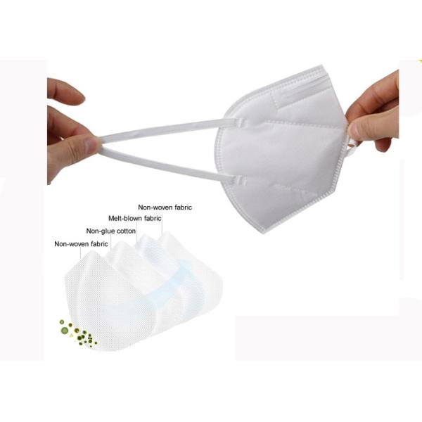 Buy Soft Breathable KN95 Face Mask Elastic Earloop Without Valve Reusable at wholesale prices