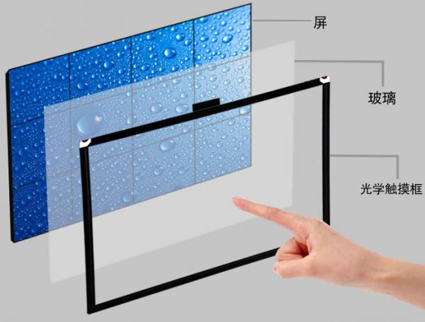 Buy 42 Inch Optical Advertising Touch Screen , Multi Touch Display With USB Cable at wholesale prices