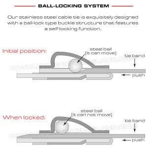 304 Stainless Steel Cable Tie 12x300mm