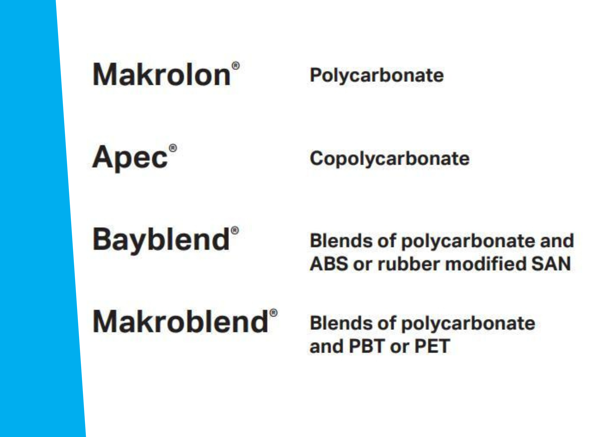 Covestro Makrolon Products and Grades