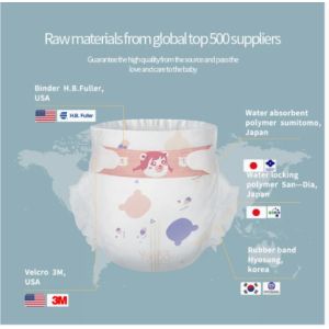 Smart Anti-3D leak Guard Tape Diaper