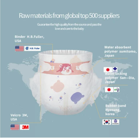 Buy Comfortable Big Waist Circumference Disposable Diaper for Babies at wholesale prices