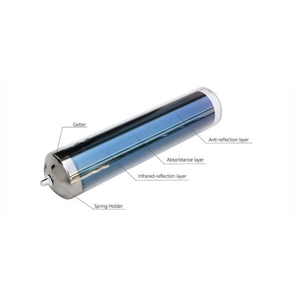 125mm Outer Diamter Three-Target High Temperatures Solar Heating Vacuum Tubes all glass evacuated solar tubes