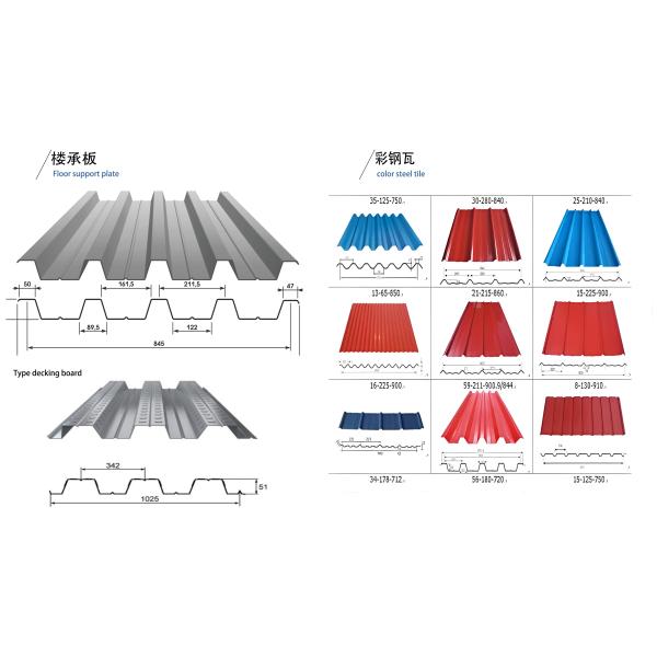 950mm Width Rock Wool Sandwich Panel Metal Polyurethane Edge Sealing For Warehouse