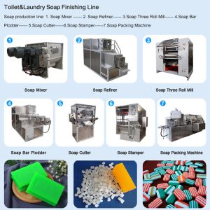 Complete High Capacity LIMAC 1000kg/h Solid Soap Noodle Making Machine