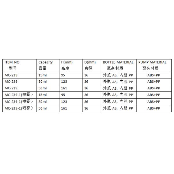 Acrylic Airless Pump Bottle for skin care products in 15ml, 30ml, and 50ml sizes