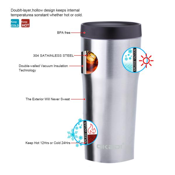 Customized High Quality Steel Vacuum Flask Insulated Travel Tumbler Portable Coffee Mug