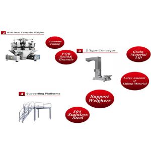 Automatic Vertical Packing Machine , weight packing machine , peanut packing