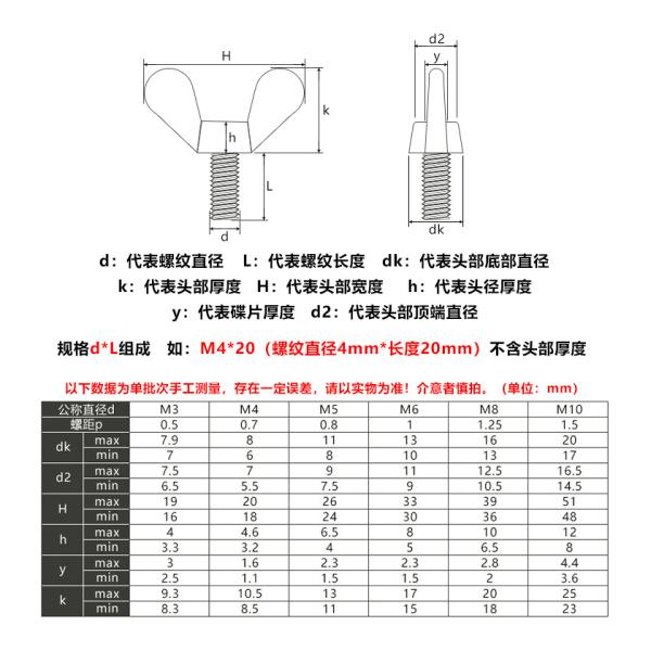 ANSI/ASME Standard M6 M8 M10 Stainless Steel Wing Bolt And Nuts Resistant to Corrosion for Industrial Machinery