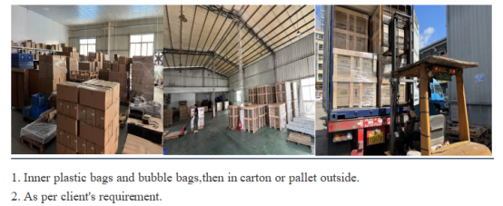 Finished products display