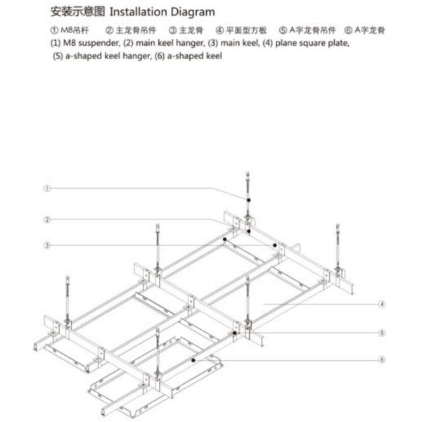 SGS 600x1200mm Aluminum Ceiling Panel Right Edge Concealed Square Plate