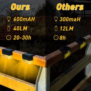 RGB Lights Solar Fence Light Outdoor led solar light with Warm White Lighting