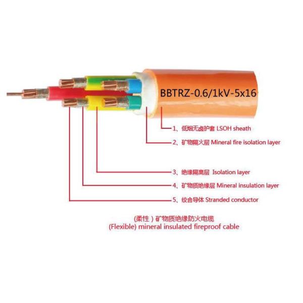 Fireproof Fire Resistance Cable , Solid Copper Power Cable Mineral Insulated Multi Core