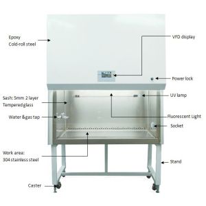 Lab / Medical Class II Biological Safety Cabinet With 4 Feet