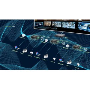 Mini Industrial Managed 5-Port Gigabit Ethernet Switch