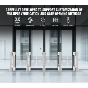 HCW Waterproof IP42 Swing Barrier Turnstile with 10mm Plexiglass and 30-40