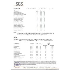 ODM BAG CO.,LTD Certifications