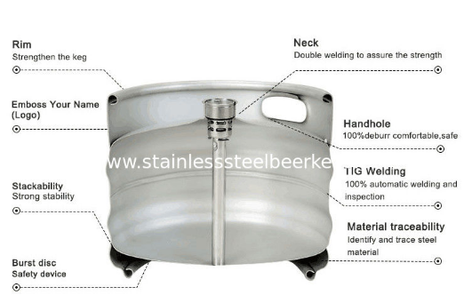 Europe keg 30L with strong welding and food grade material
