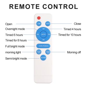 Smart Solar Street Lights Sustainable