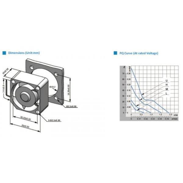 20 * 20 * 10 mm DC Axial Fan Motor / 12V DC Axial Cooling Fan / Mini DC Motor