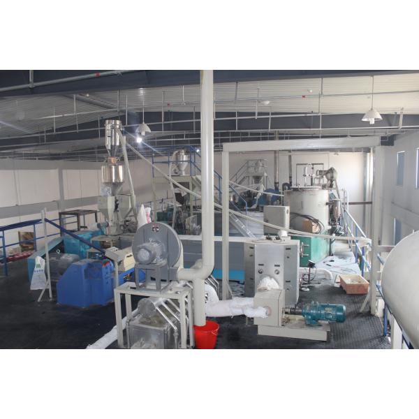 OEM Srevice PP Spunbond Nonwoven Fabric Machine For Face Mask