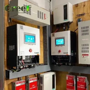 China Relative Humidity ＜90% On Grid Controller No Condensation on sale